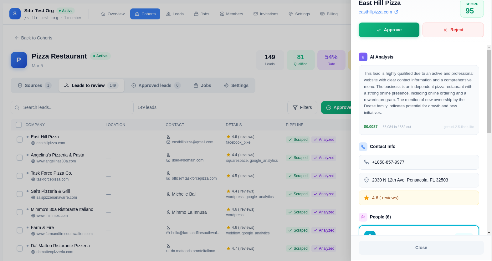 Siftr Dashboard