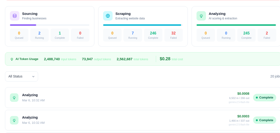 Enrichment Dashboard